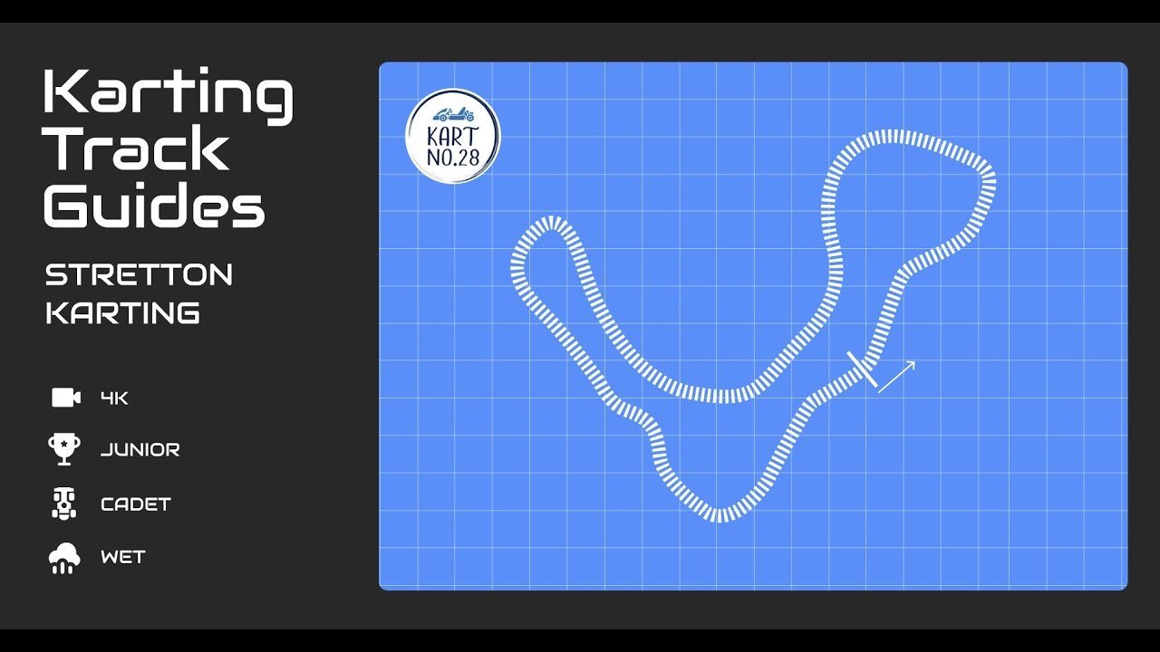 Stretton Karting Track Guide | Wet Lap with Kart 28