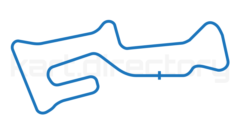 Jurby Karting Track Map Pack